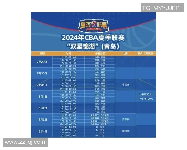 CBA季前赛精彩回顾青岛对阵广东全场录像重温 CBA季前赛精彩回顾青岛对阵广东全场录像重温