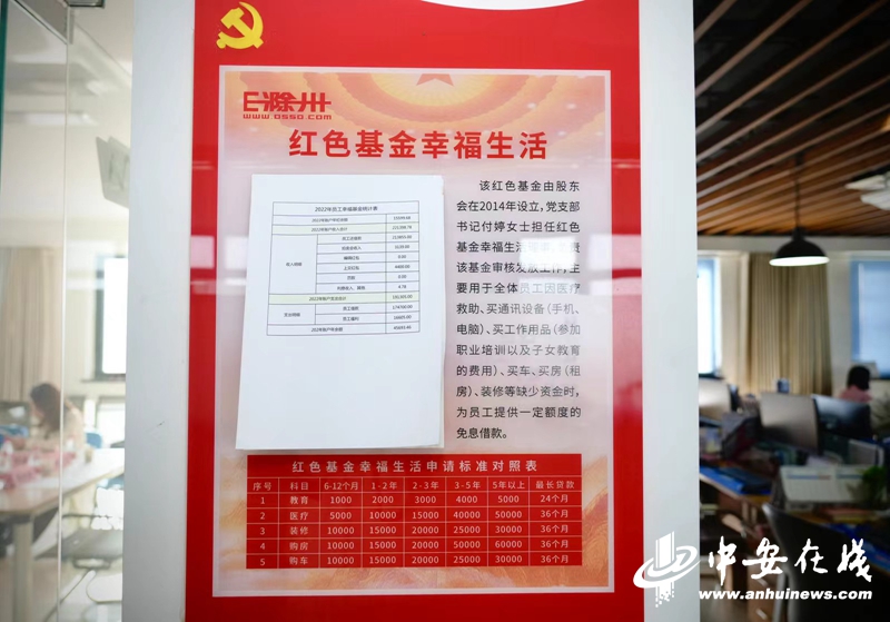 乐鱼电竞【长三角收集媒体看安徽】安徽易滁收集科技有限公司：工会做好知心折务和暖心闭切(图1)
