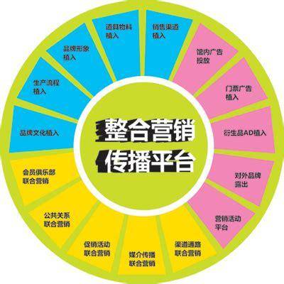 乐鱼电竞赵德柱汇集科技处事室：引颈数字营销新潮水(图3)
