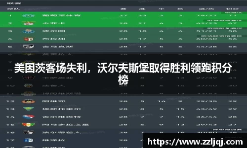 VSport官网