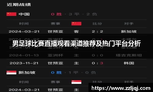 男足球比赛直播观看渠道推荐及热门平台分析